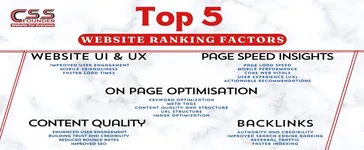 Top Ranking Factors